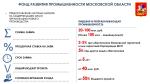 ПРЕДОСТАВЛЕНИЕ ЛЬГОТНЫХ ЗАЙМОВ НА МОДЕРНИЗАЦИЮ И/ИЛИ ОРГАНИЗАЦИЮ НОВОГО ПРОИЗВОДСТВА