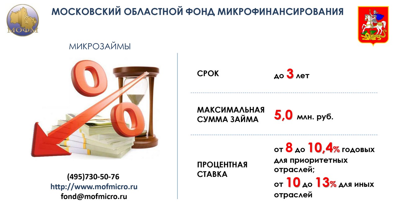 МОСКОВСКИЙ ОБЛАСТНОЙ ФОНД МИКРОФИНАНСИРОВАНИЯ: МИКРОЗАЙМЫ